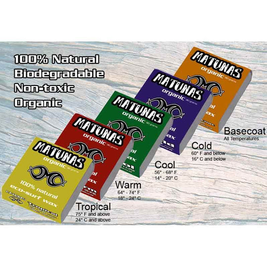 Surf Kit - Blue - One Revolver Surfboards