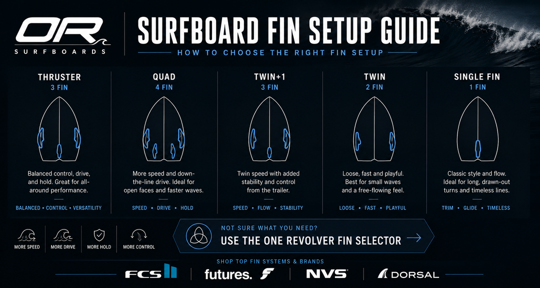 How to Choose the Right Surfboard Fin Setup
