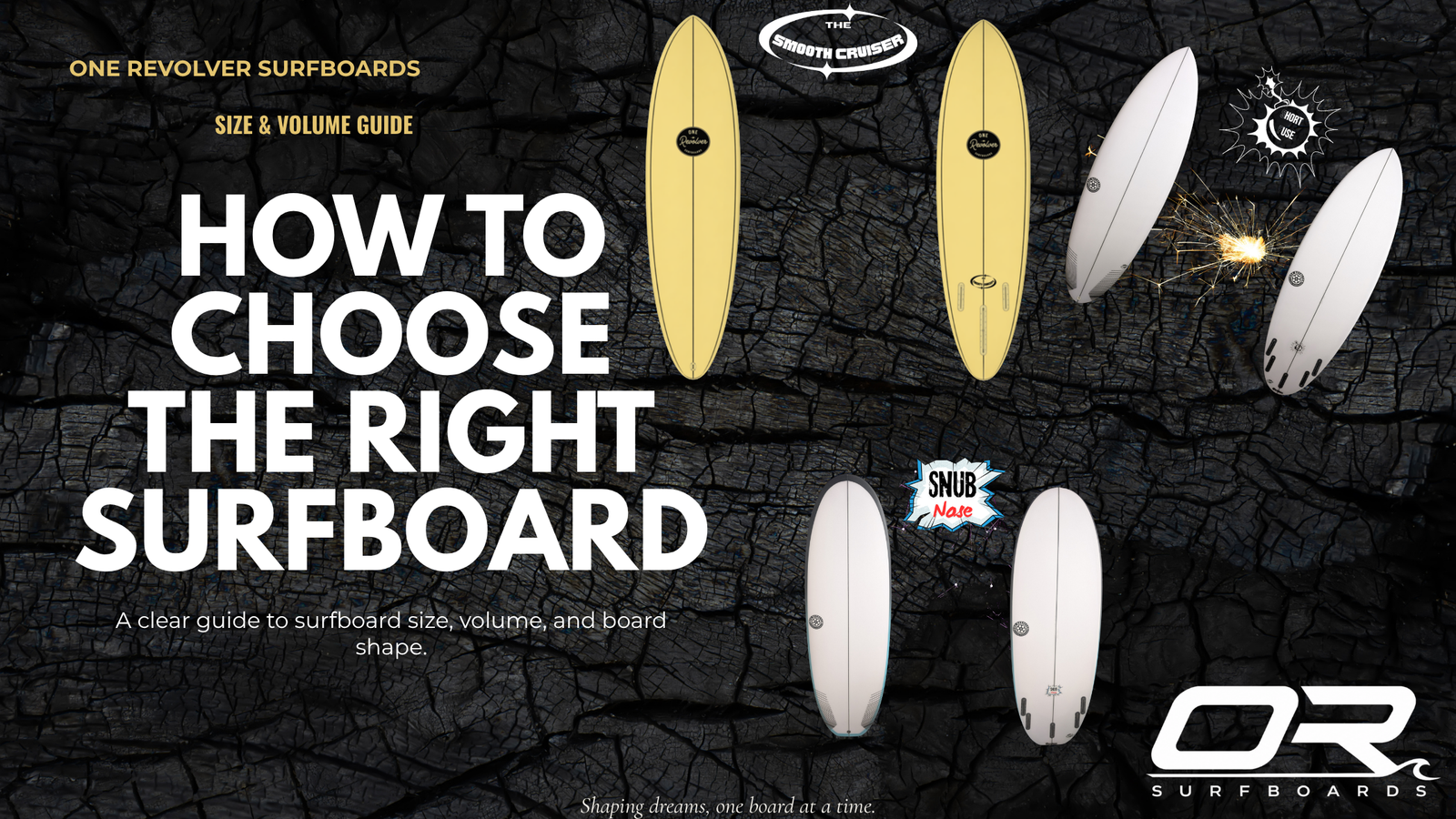 How to Choose the Right Surfboard Size & Volume
