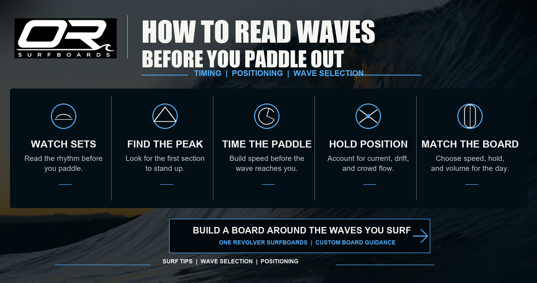 How to Read Waves Before You Paddle Out
