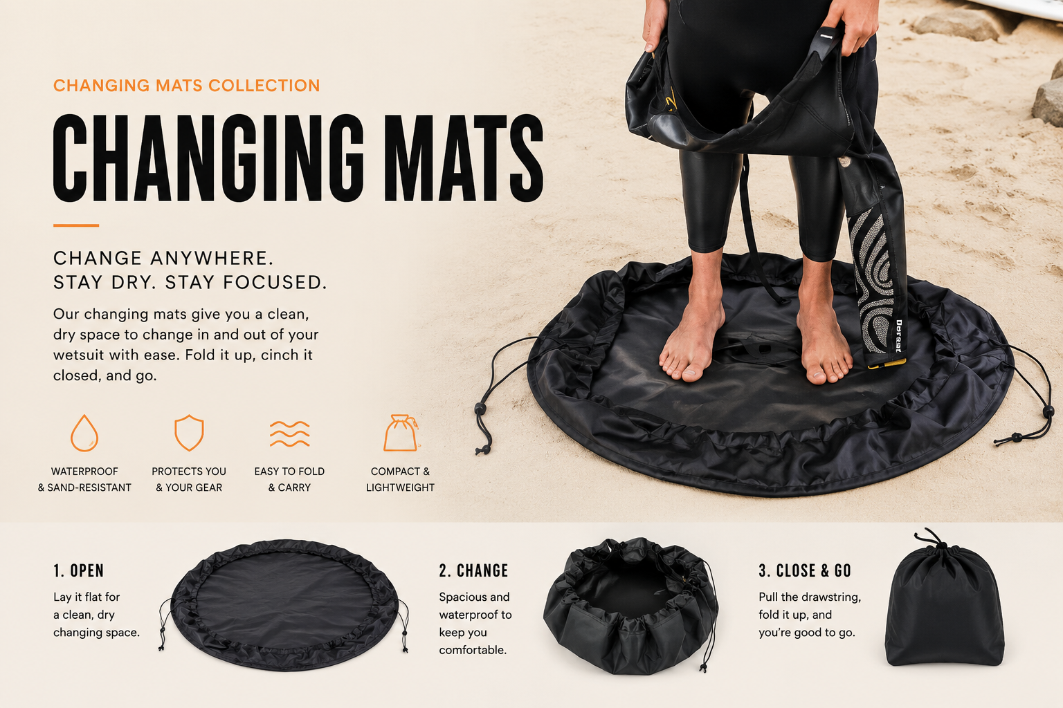 Surf Changing Mats