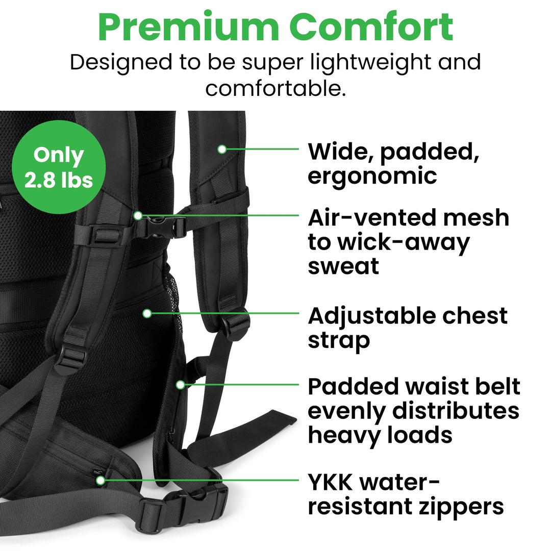 The Island Hopper 40L — Carry-On Backpack for 1–2 Week Trips