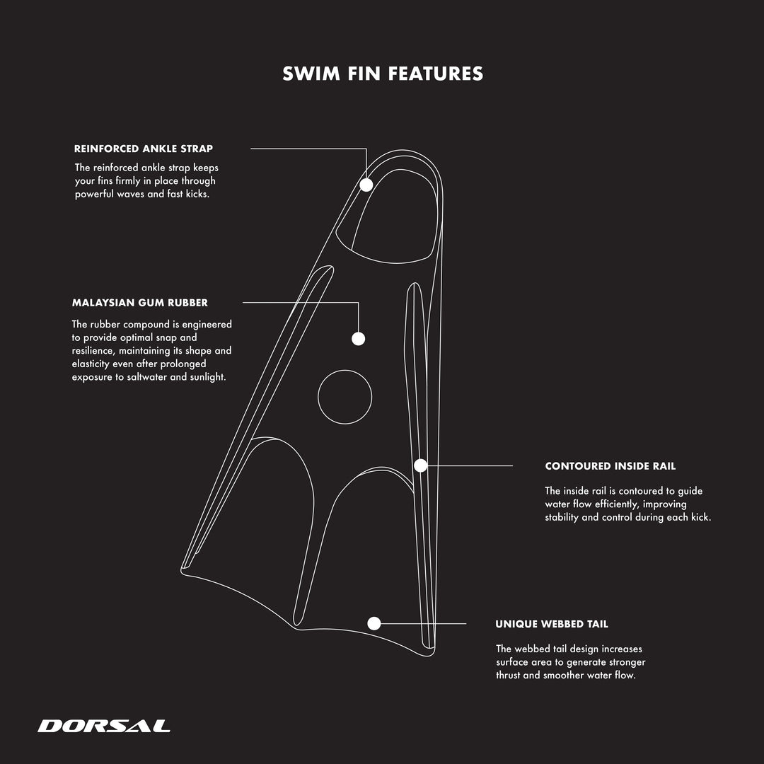 DORSAL Lifeguard Floating Swim Fins (Flippers)