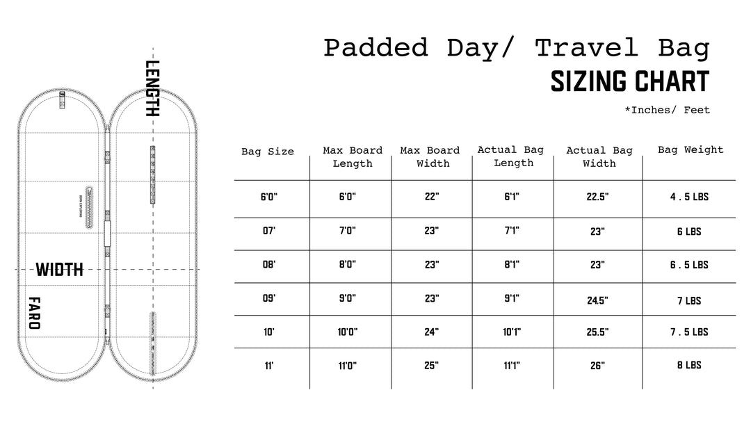 FARO Padded Day / Travel Surfboard Bag
