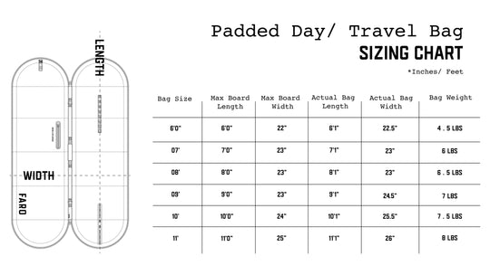 FARO Padded Day / Travel Surfboard Bag