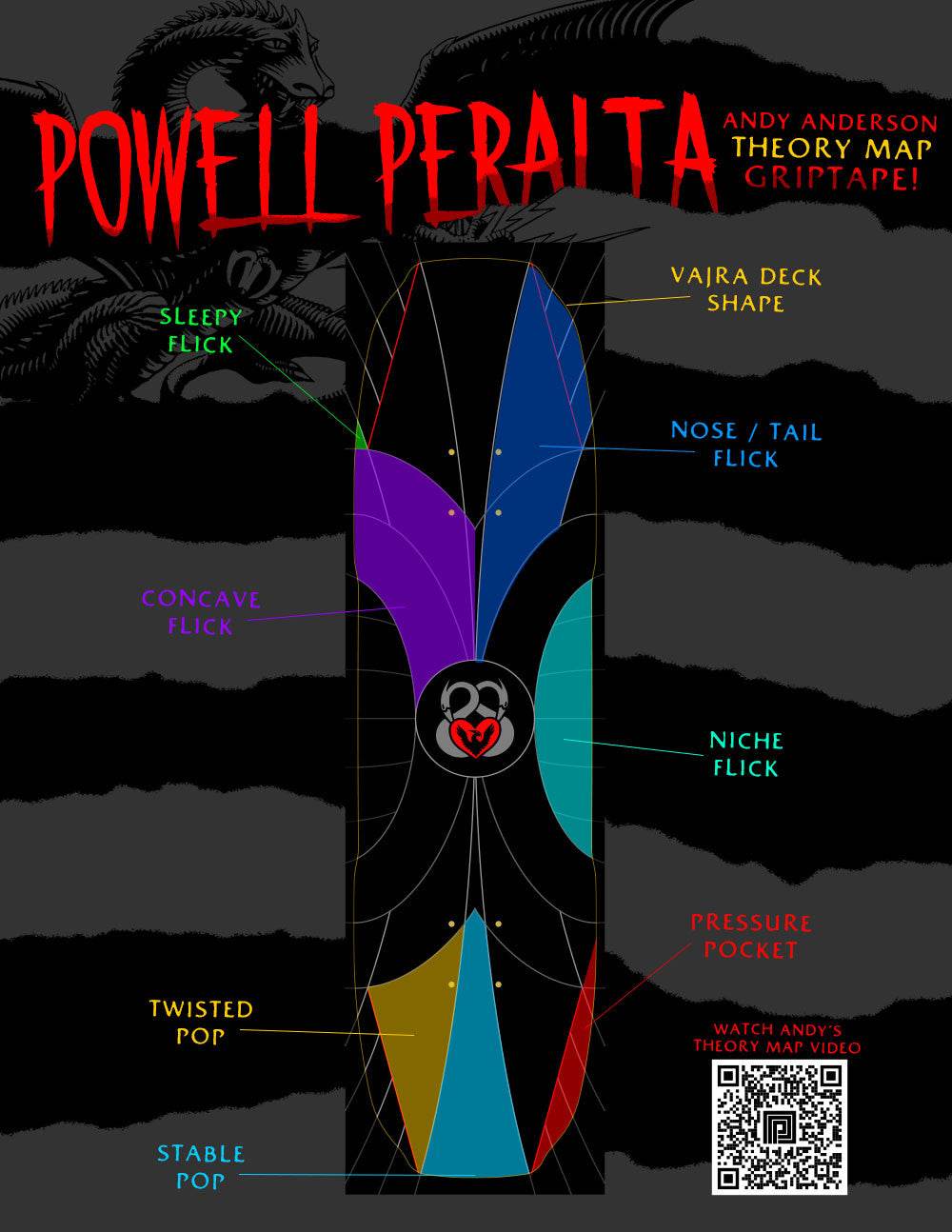 Powell Peralta Andy Anderson Theory Map Premium Skateboard Grip Tape - One Revolver Surfboards