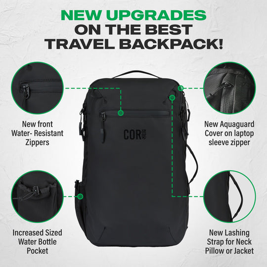 The Island Hopper 40L — Carry-On Backpack for 1–2 Week Trips