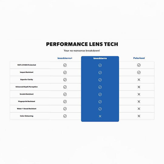 Hang Time Campeones - One Revolver Surfboards