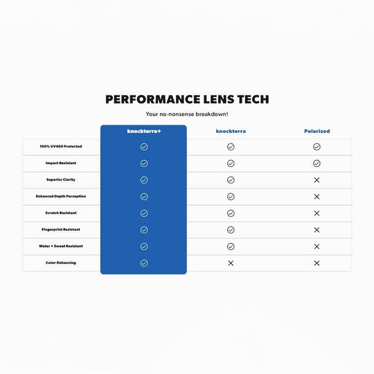 Moonshot Flight Paths - One Revolver Surfboards