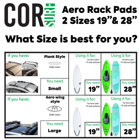 Aero Roof Rack Pad with 10' Scratch-Resistant Tie Downs(Wide Aero Bars) - One Revolver Surfboards
