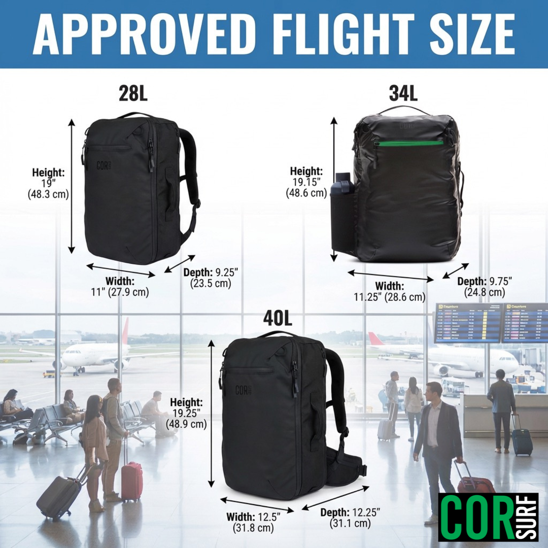 The Island Hopper 40L — Carry-On Backpack for 1–2 Week Trips