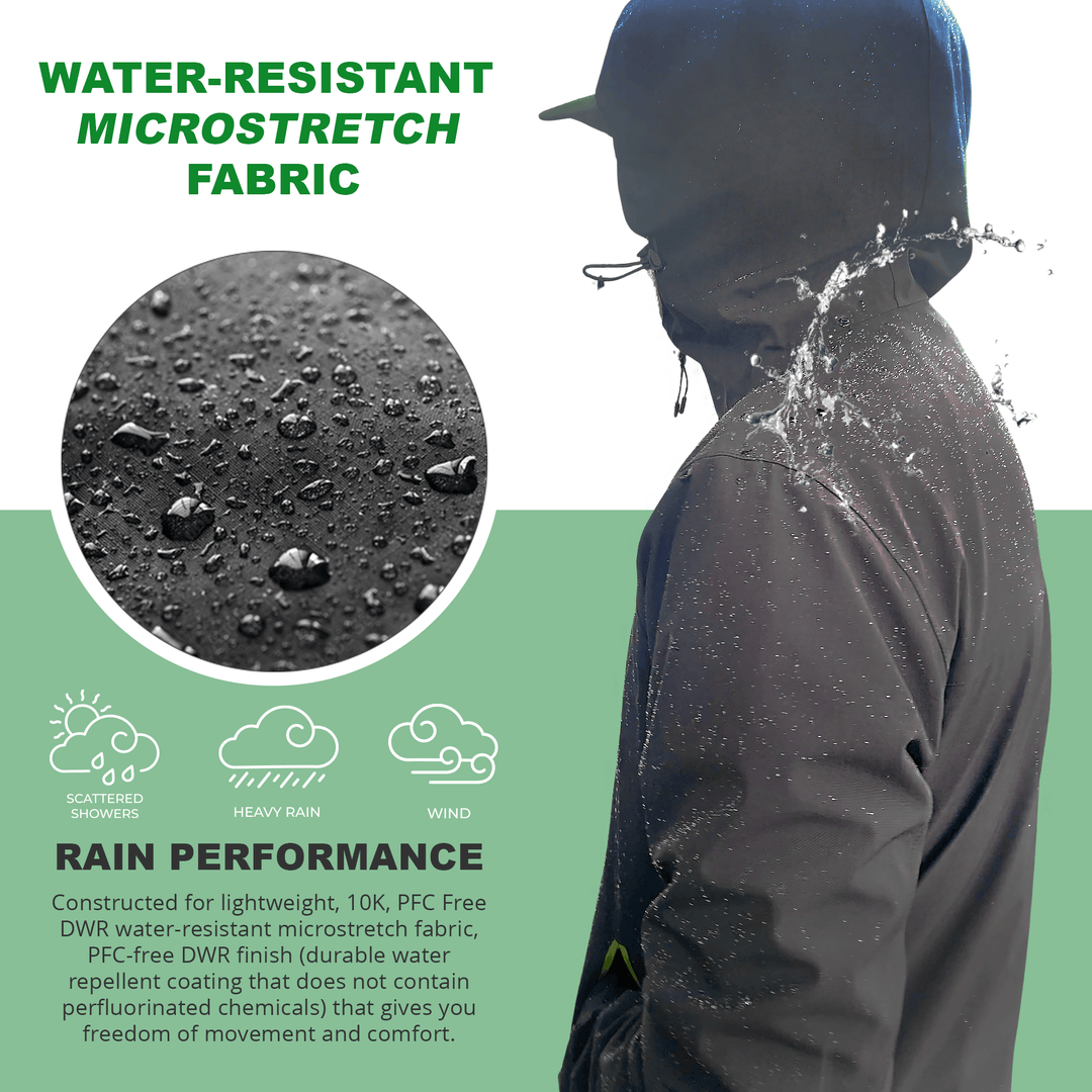 The Huakai Travel Rain Jacket - Unisex - Apparel & Accessories - One Revolver Surfboards