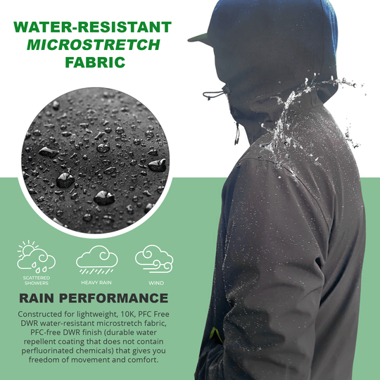 The Huakai Travel Rain Jacket - Unisex - Apparel & Accessories - One Revolver Surfboards